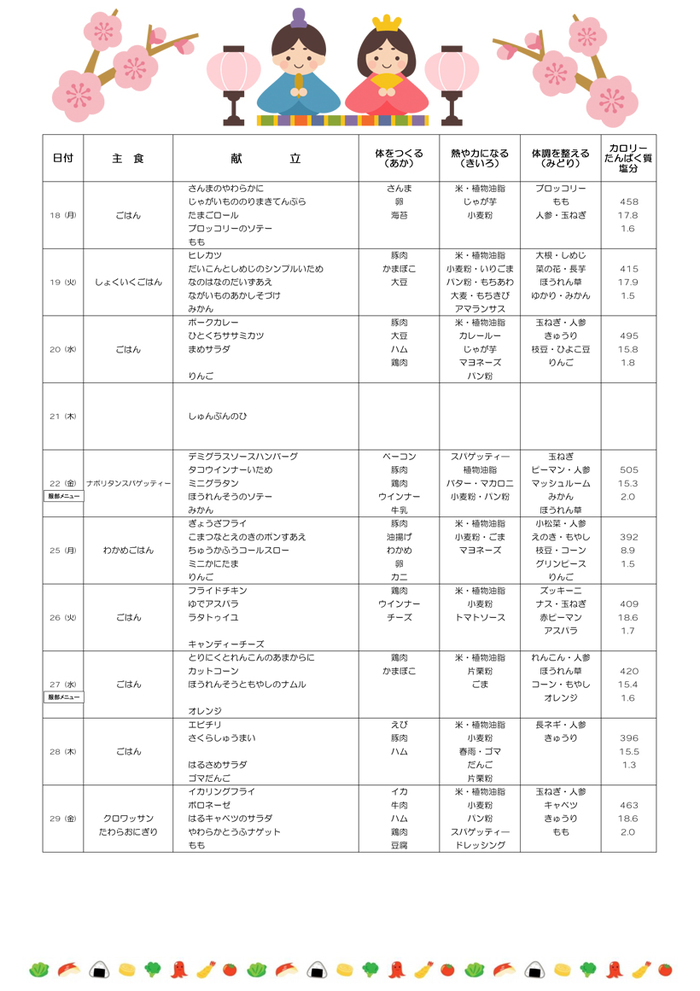 kids creation TSUKUBA3月の給食表