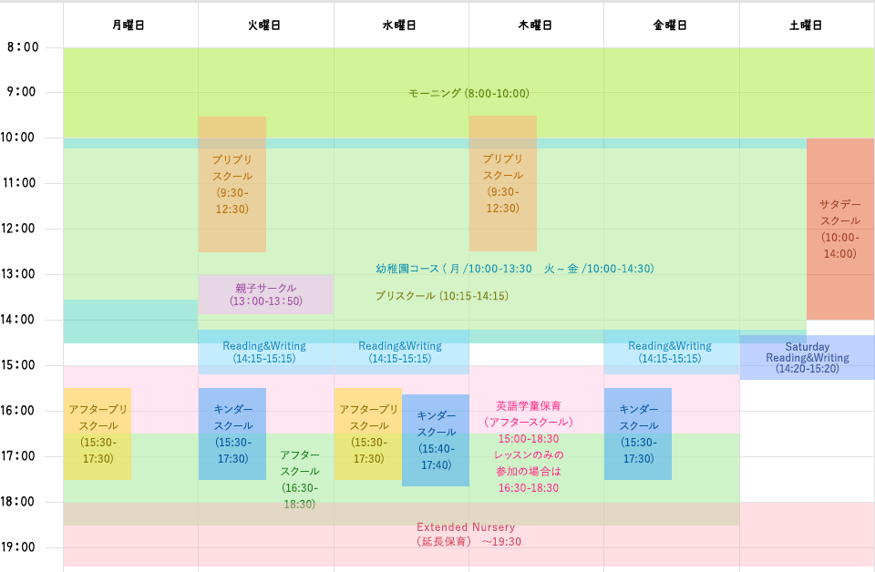 スケジュール