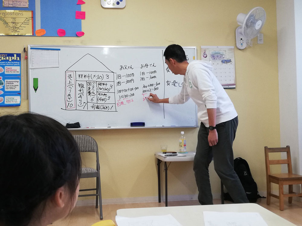 英語幼稚園 KidsCreation Kindergarten キッズクリエーション つくば
