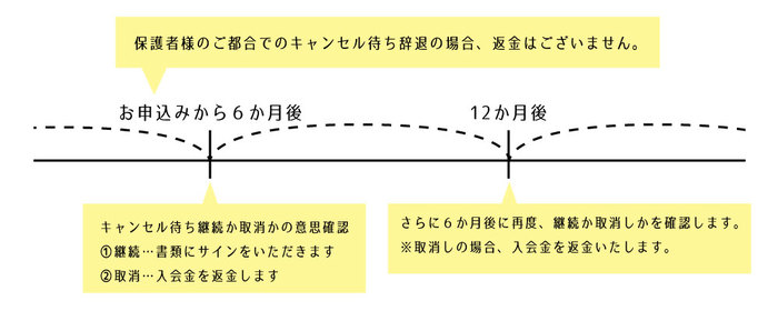 学童保育　Afterschool